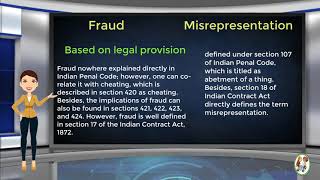 What is Difference Between Fraud amp Misrepresentation [upl. by Fogarty]