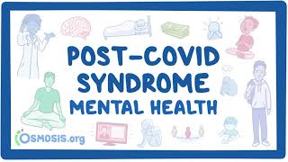 PostCOVID syndrome Mental health [upl. by Aileon]